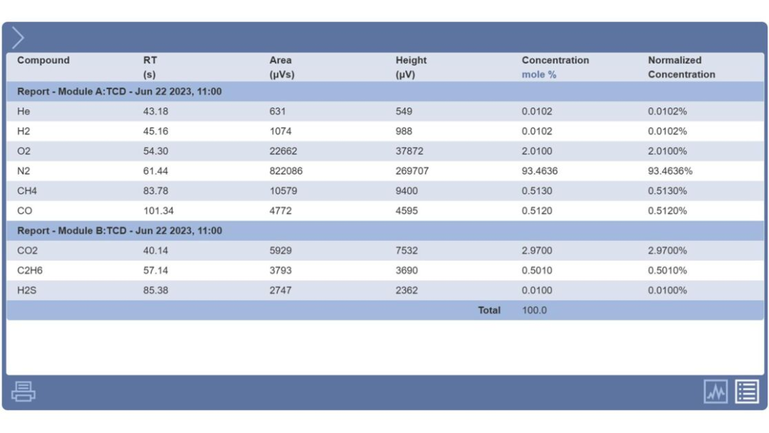 英?？禋怏w傳感技術(shù)，已成為中國(guó)21個(gè)城市地震預(yù)警的“科技哨兵