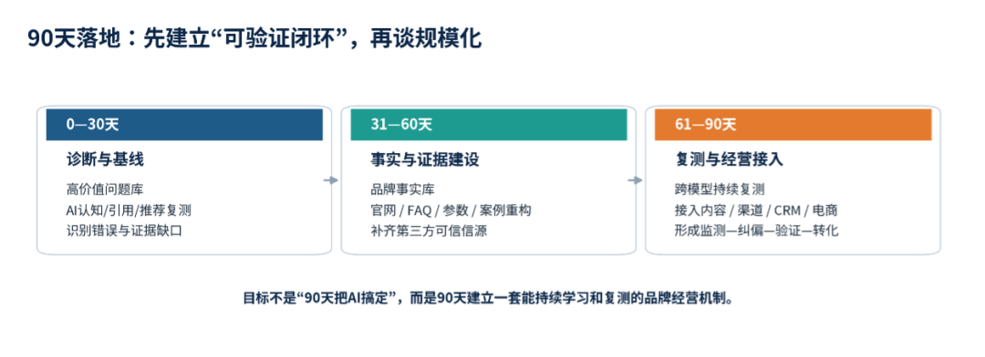 原文配图