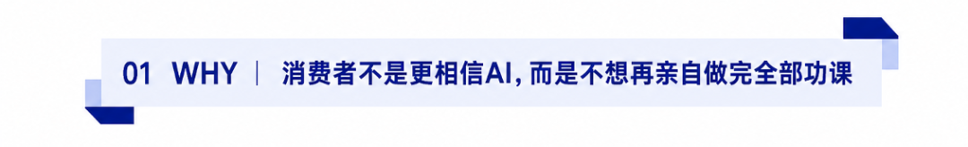 原文配图