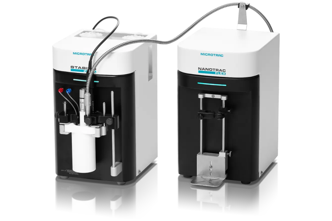 網(wǎng)絡(luò)研討會(huì) | 新能源電池材料的粒度和Zeta電位表征方法