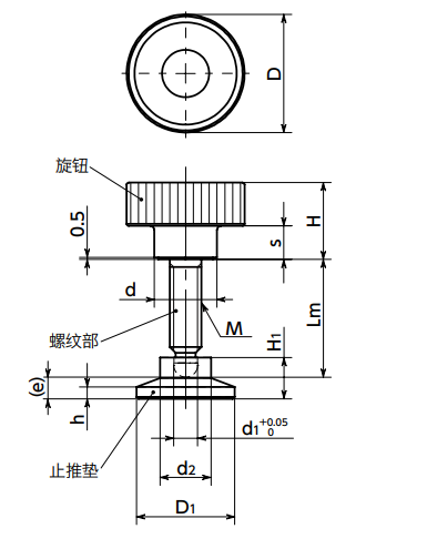 【塑料】NBK的微型旋钮