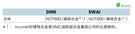 【镍铬合金】NBK的耐腐蚀垫圈