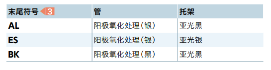 【鋁合金】NBK的鋁制拉手
