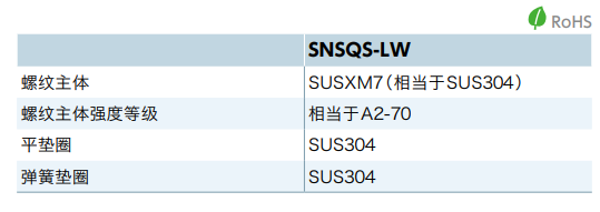 【大直径平垫圈】NBK的防脱落螺栓
