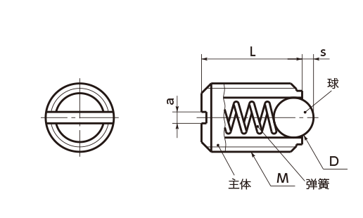 【柱塞】NBK的塑料球柱塞