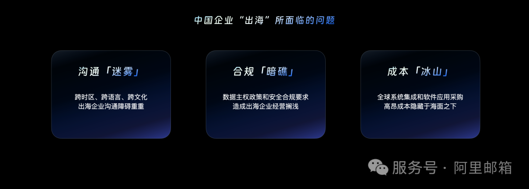 阿里邮箱