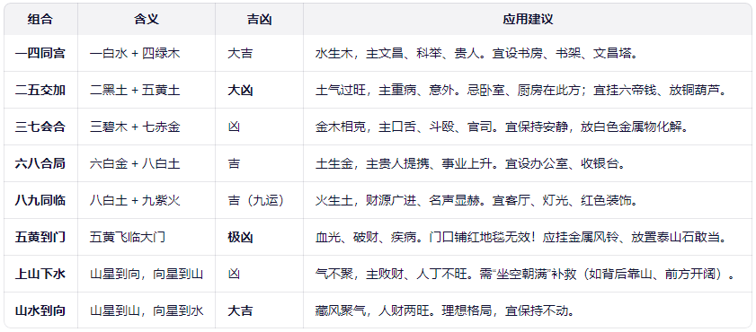 速查表3.png