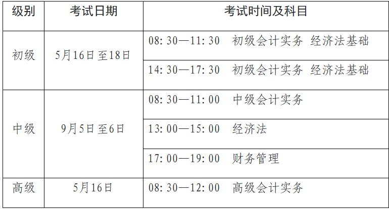 2026年会计资格考试时间.png