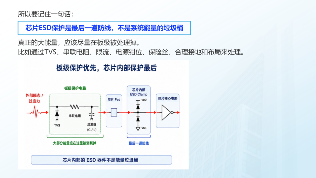 ESD和EOS的区别_09.png