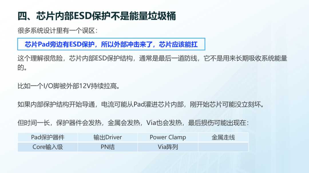 ESD和EOS的区别_08.png