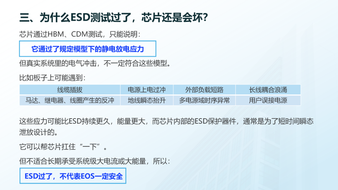 ESD和EOS的区别_07.png