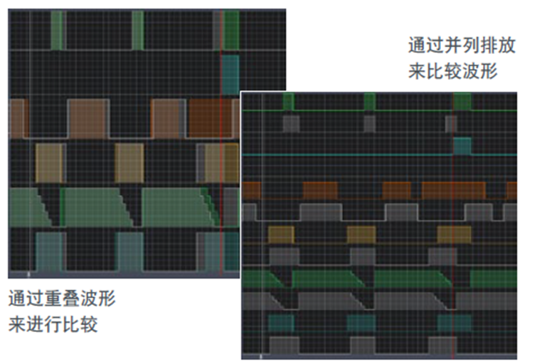 【PLC】告別找不同噩夢(mèng)，效率翻倍不是夢(mèng)！