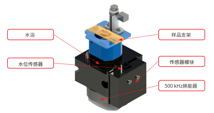 Covaris代理M220核酸打斷儀超聲儀介紹和耗材選購指南