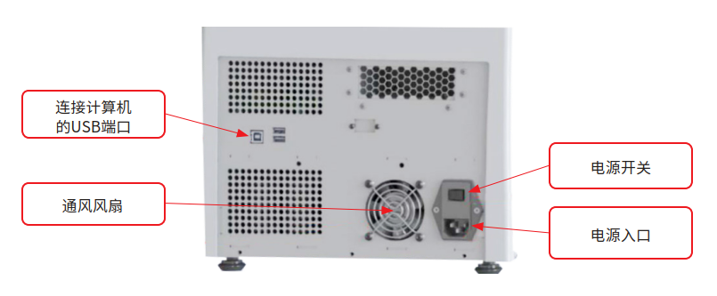 Covaris代理M220核酸打斷儀超聲儀介紹和耗材選購指南