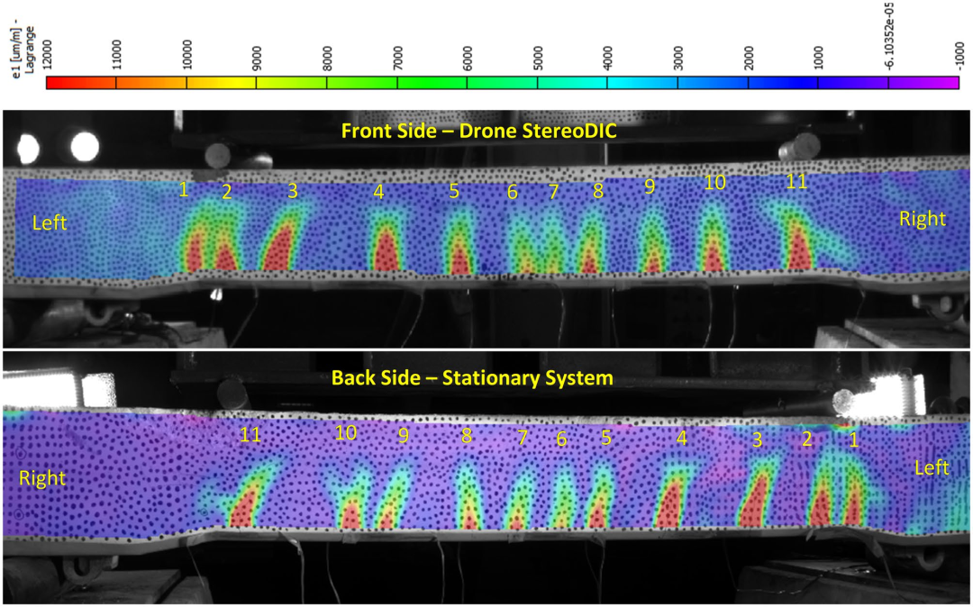 图10样品前表面（D xx roneDIC系统）和后表面（地面固定式StereoDIC系统）的测量纵.png