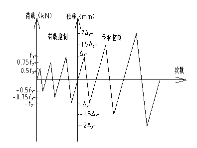 3.2.png