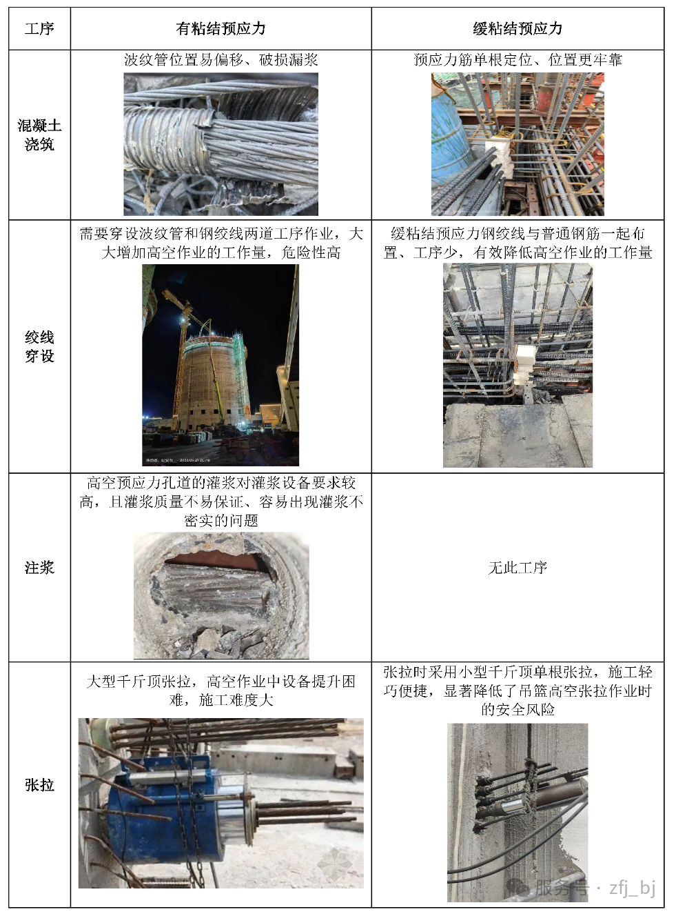 5 筒仓项目公众号-终_页面_3.png