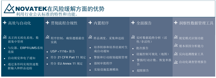 回顧 | 第18屆注射劑工業大會