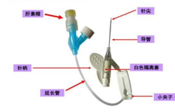 为什么输血不能用小针手术室，“针”不一样_https://www.jmylbn.com_新闻资讯_第2张