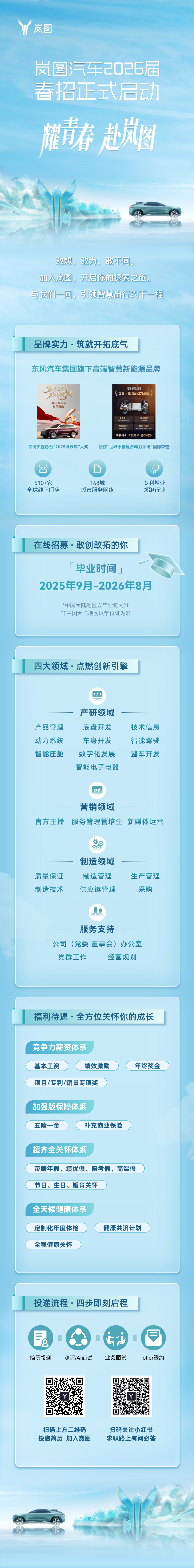 岚图汽车2026届春季校园招聘正式启动！