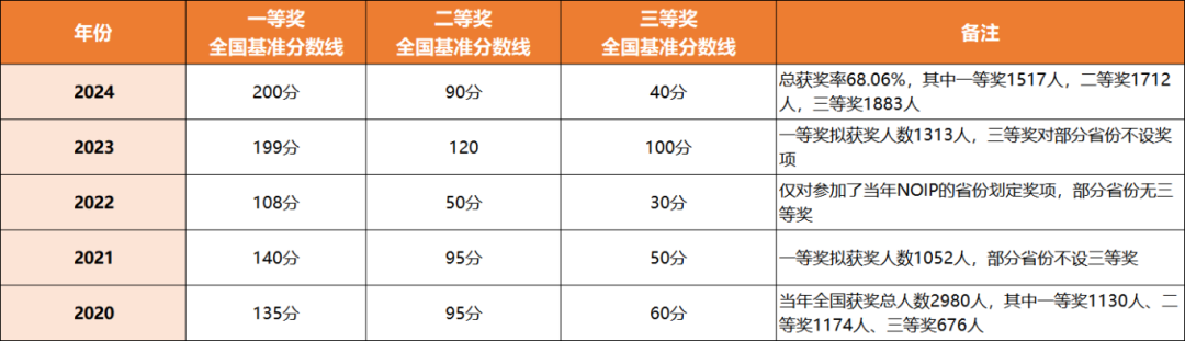 9b735f15-cbd7-4194-bcb7-a28376aa0ce8.png