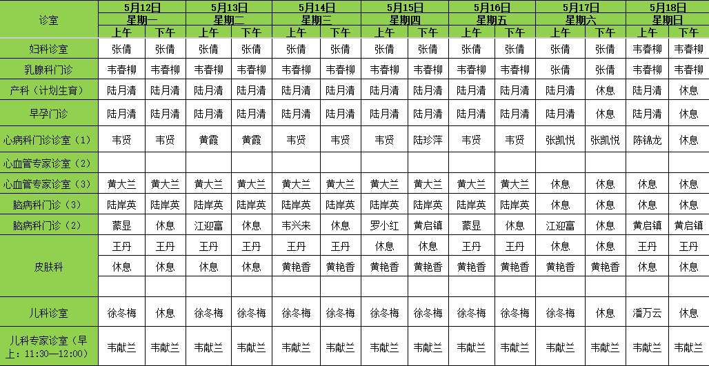 宾阳中医院牙科怎么样【门诊排班】宾阳县中医医院门诊排班表及专家出诊公告(5月12日~5月18日）_https://www.jmylbn.com_新闻资讯_第5张