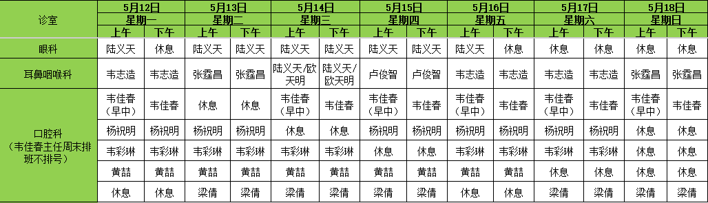 宾阳中医院牙科怎么样【门诊排班】宾阳县中医医院门诊排班表及专家出诊公告(5月12日~5月18日）_https://www.jmylbn.com_新闻资讯_第8张