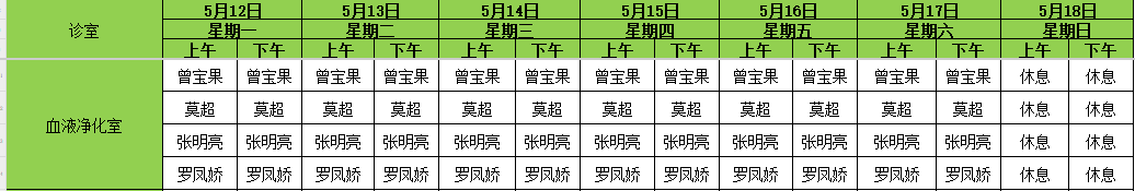 宾阳中医院牙科怎么样【门诊排班】宾阳县中医医院门诊排班表及专家出诊公告(5月12日~5月18日）_https://www.jmylbn.com_新闻资讯_第7张