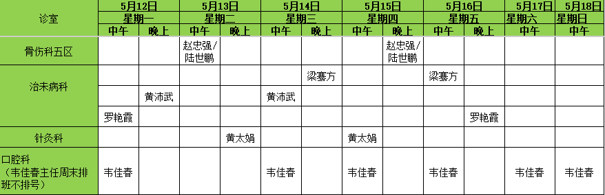 宾阳中医院牙科怎么样【门诊排班】宾阳县中医医院门诊排班表及专家出诊公告(5月12日~5月18日）_https://www.jmylbn.com_新闻资讯_第9张
