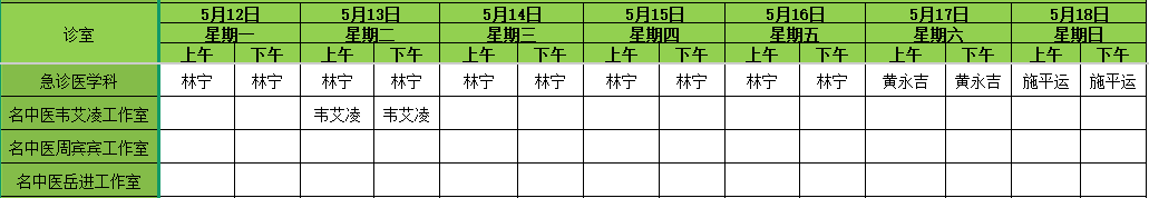 宾阳中医院牙科怎么样【门诊排班】宾阳县中医医院门诊排班表及专家出诊公告(5月12日~5月18日）_https://www.jmylbn.com_新闻资讯_第3张