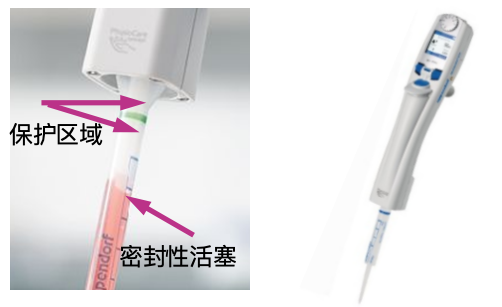 90%實(shí)驗(yàn)人都會(huì)踩坑的移液操作！不是手法問題，而是…