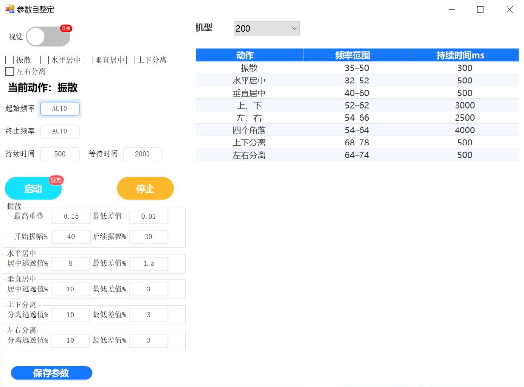 柔性振动盘厂家,焊接机器人厂家，柔性振动盘，焊接机器人，工业机器人，智哥机器人，视觉上料，机器人系统开发,机器人控制器,伺服驱动器,机器人本体研发,机器人本体,伺服电机,机器人系统集成,工业自动化成套设备,伺服电缸,伺服电动缸,伺服电动缸厂家,国产伺服电动缸