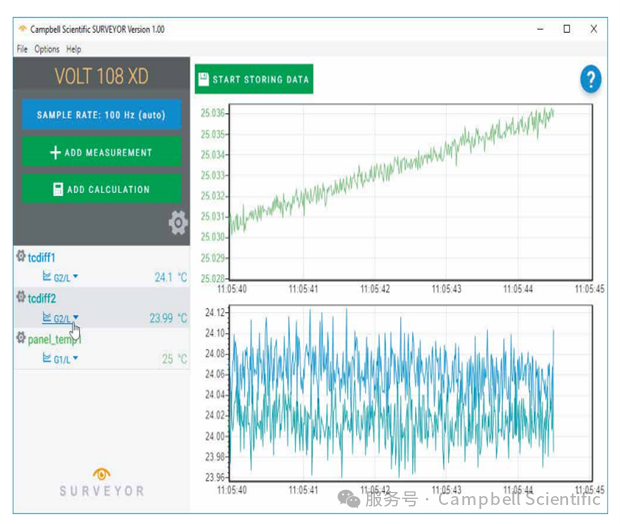 专业测温神器！Granite Temp 120模块