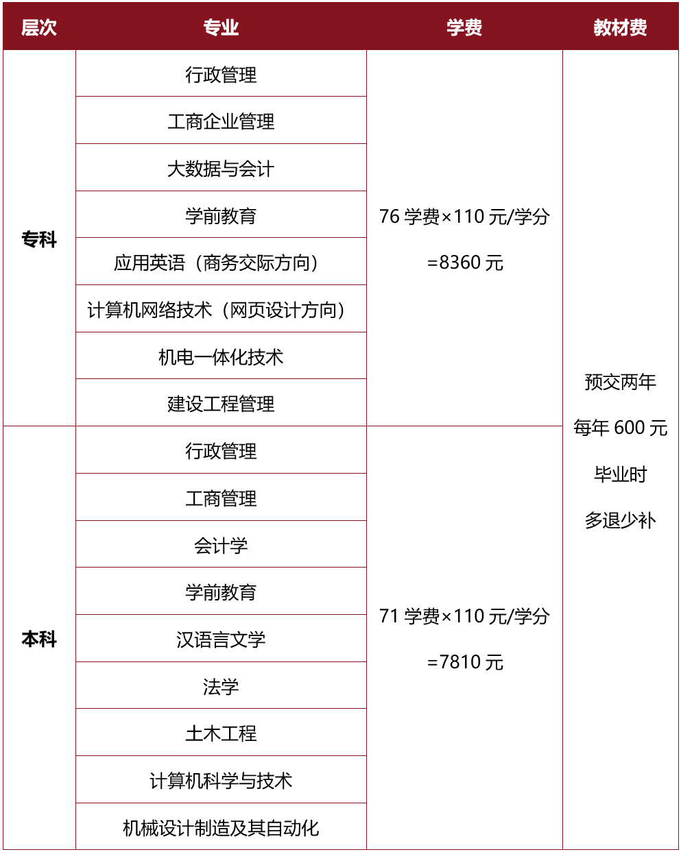 A435E092-3F0D-4d43-A7F4-28AAFD3C8D13.png