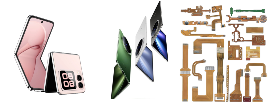 FPC未来市场趋势