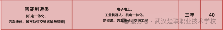 1745896005675.png