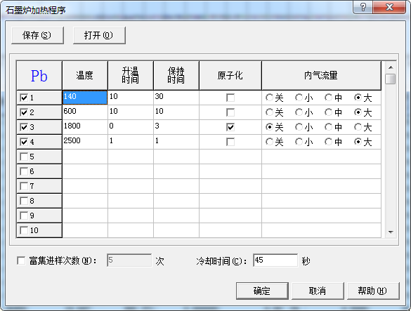 【A500塞曼原子吸收分光光度計應用案例】發酵用營養鹽中鉛元素含量的測定