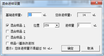 【A500塞曼原子吸收分光光度計應用案例】發酵用營養鹽中鉛元素含量的測定