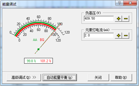 【A500塞曼原子吸收分光光度計應用案例】發酵用營養鹽中鉛元素含量的測定