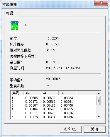 【A500塞曼原子吸收分光光度計(jì)應(yīng)用案例】甲醇中鈉元素含量的測(cè)定