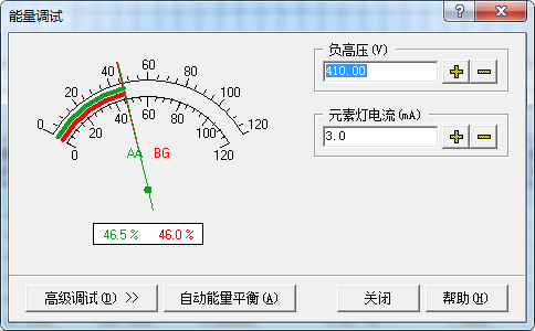 【A500塞曼原子吸收分光光度計(jì)應(yīng)用案例】甲醇中鈉元素含量的測(cè)定