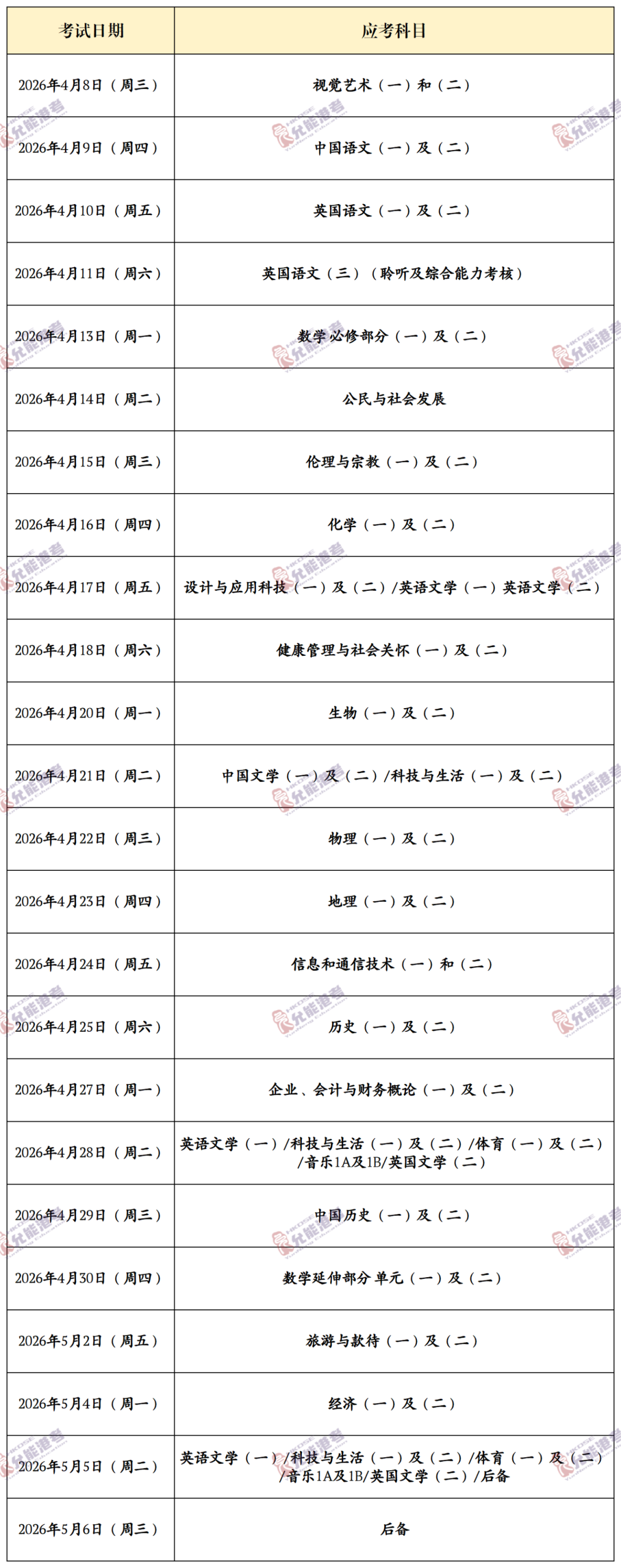新建 XLSX 工作表_Sheet1(1).png