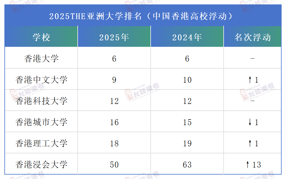 新建 XLSX 工作表_Sheet1.png
