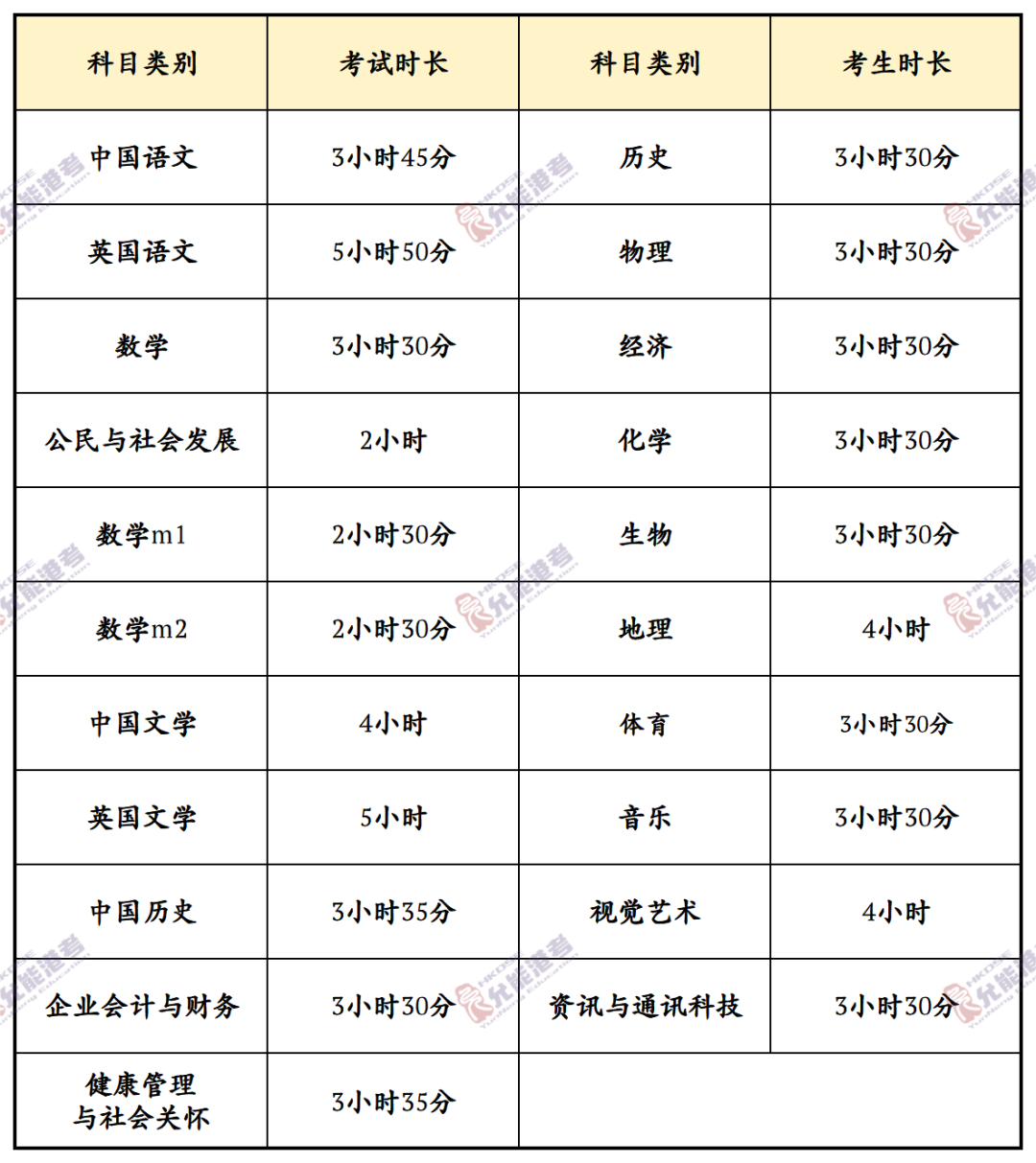 新建 XLSX 工作表_Sheet1(4).png