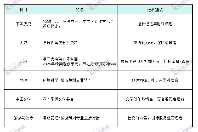 微信图片_20250630162846.png