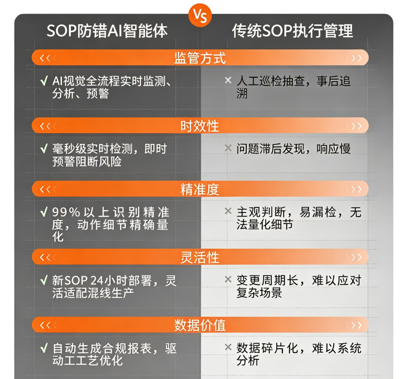 明治传感.png