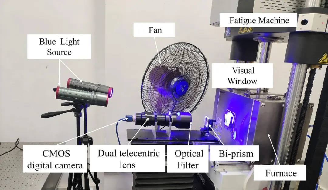 依托凯尔测控M-6000设备，共解高温合金疲劳裂纹扩展难题
