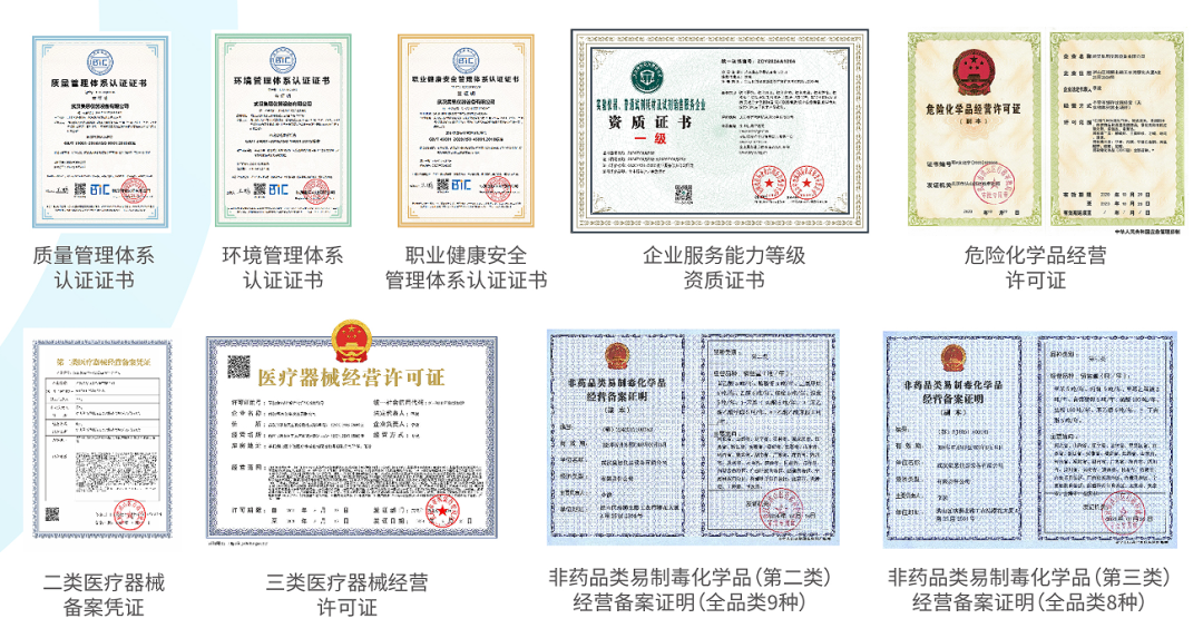 集思仪器 深耕与覆盖“采购-仓储-质检-售后