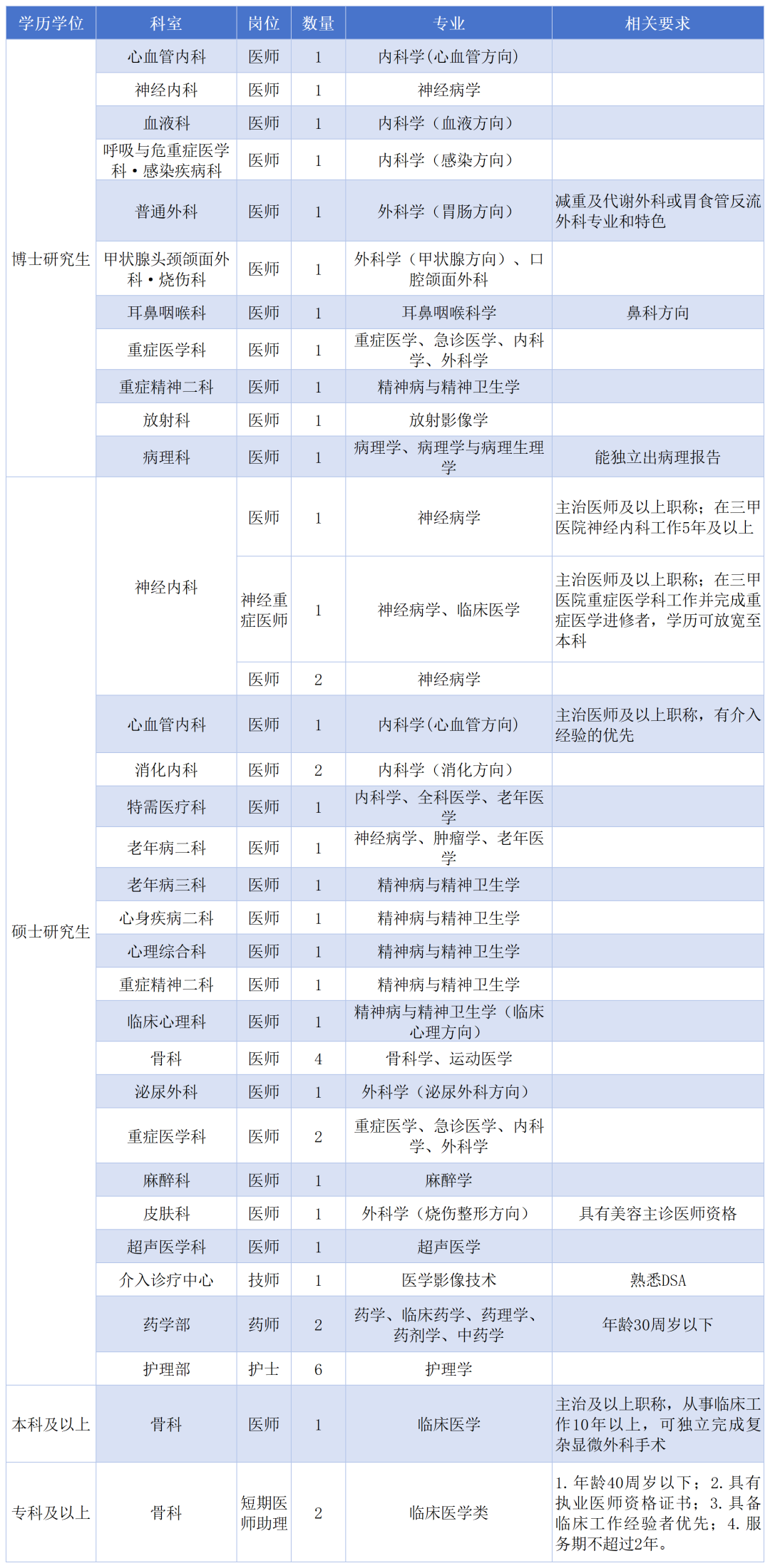 表格(1)_Sheet1.png