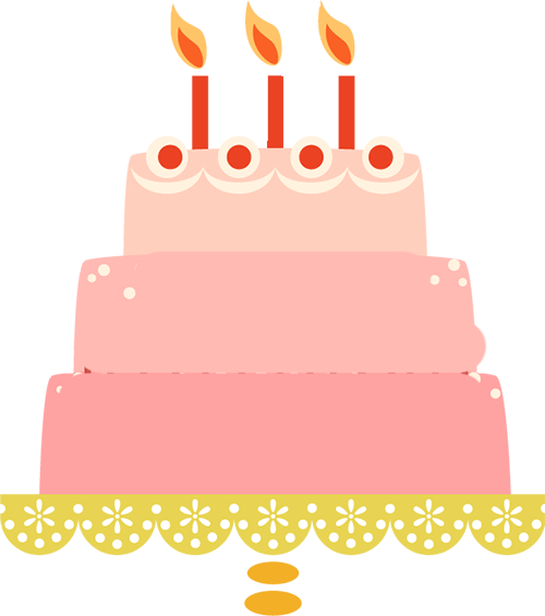 八月生日/周年party回顾